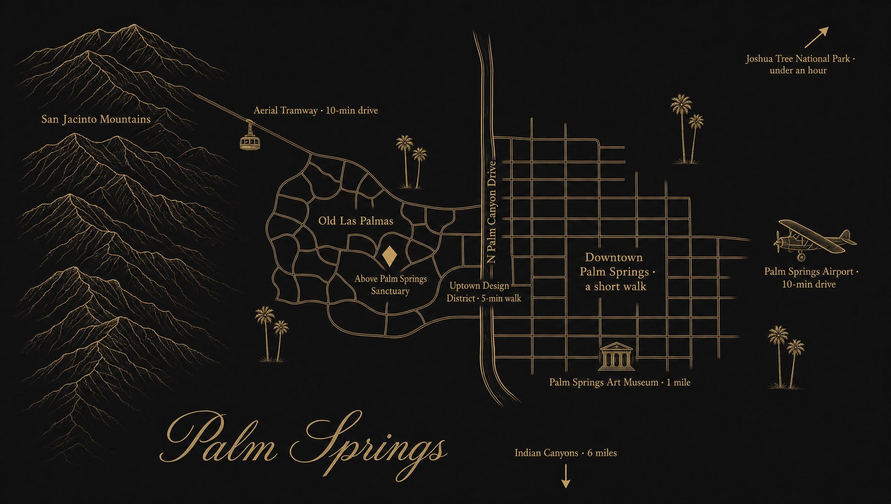 An illustrated gold map of Palm Springs showing Above Palm Springs Sanctuary in Old Las Palmas, with Palm Canyon Drive and the San Jacinto Mountains